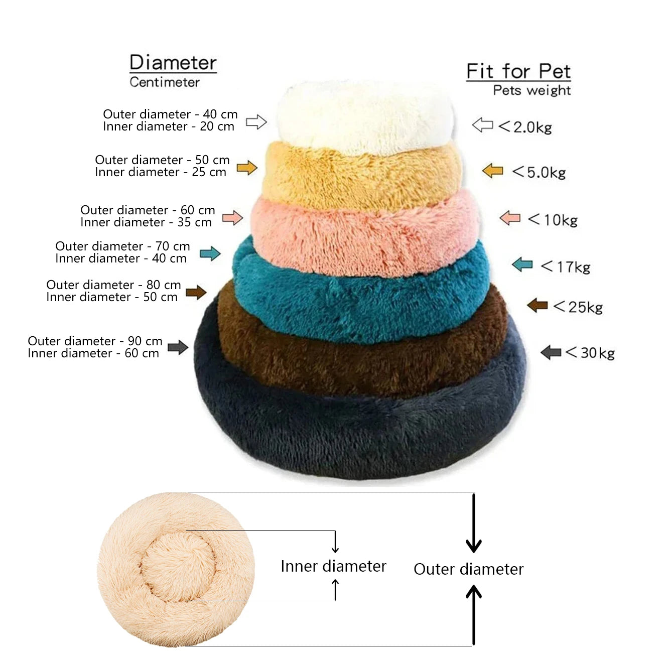 Pawzy™ Calming Cloud Bed